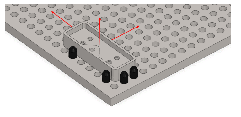 Part Fixing Position The Basics & Methods of Fixturing | Harvan Manufacturing